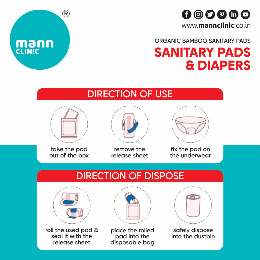 Sanitary pads instructions Easy-to-follow instructions on how to use and dispose of Mann Clinic's eco-friendly organic bamboo sanitary pads.